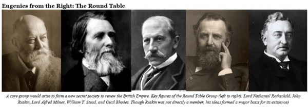 Deep State Round Table Eugenics Group